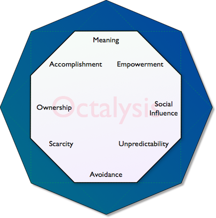 octalysis icon