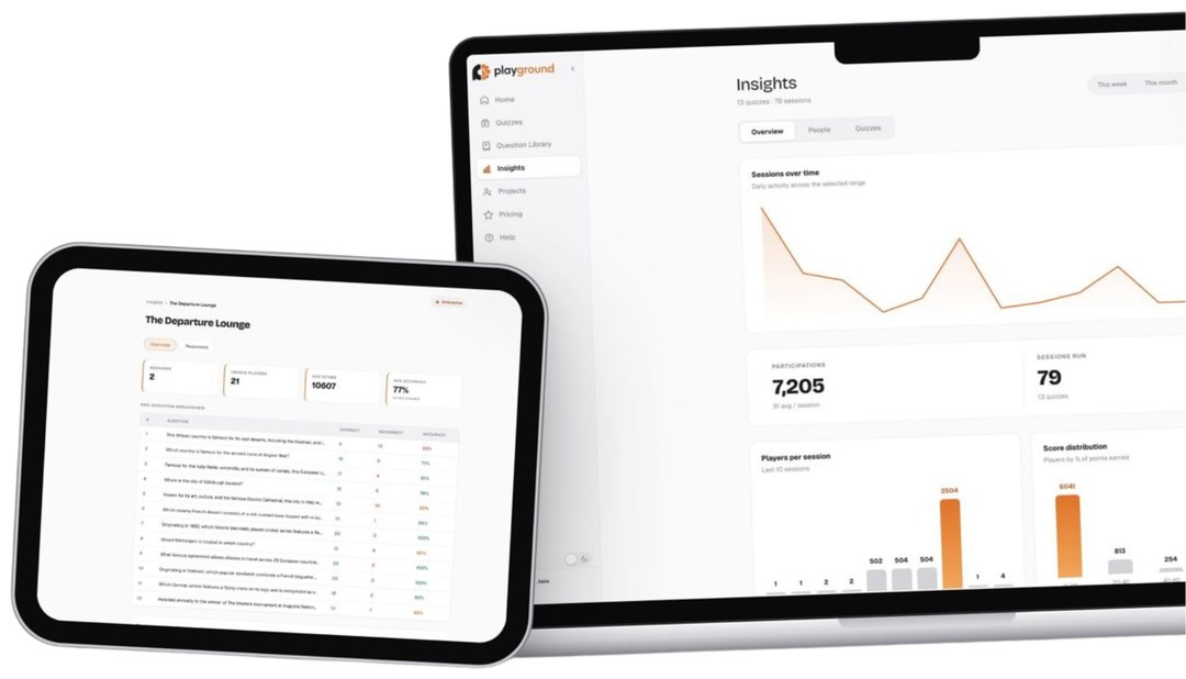 qg playground insights 1